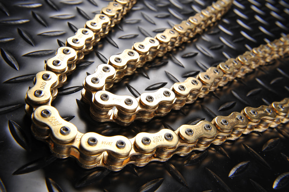 D.I.D Chains DIDChain