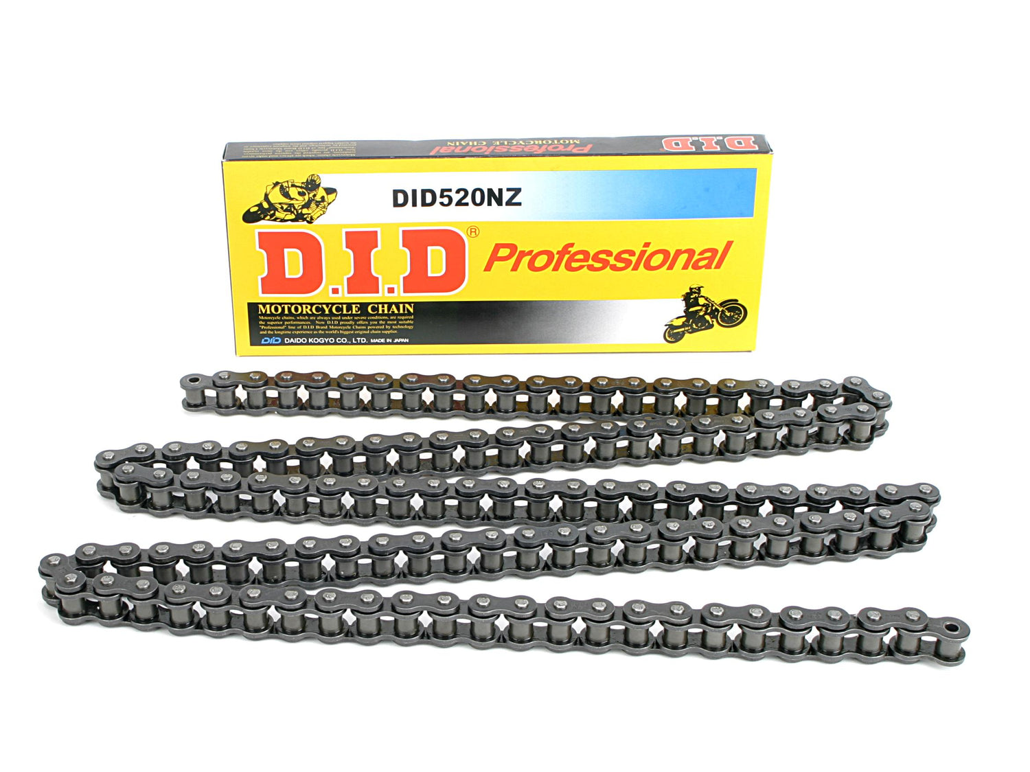 520NZ – DIDChain