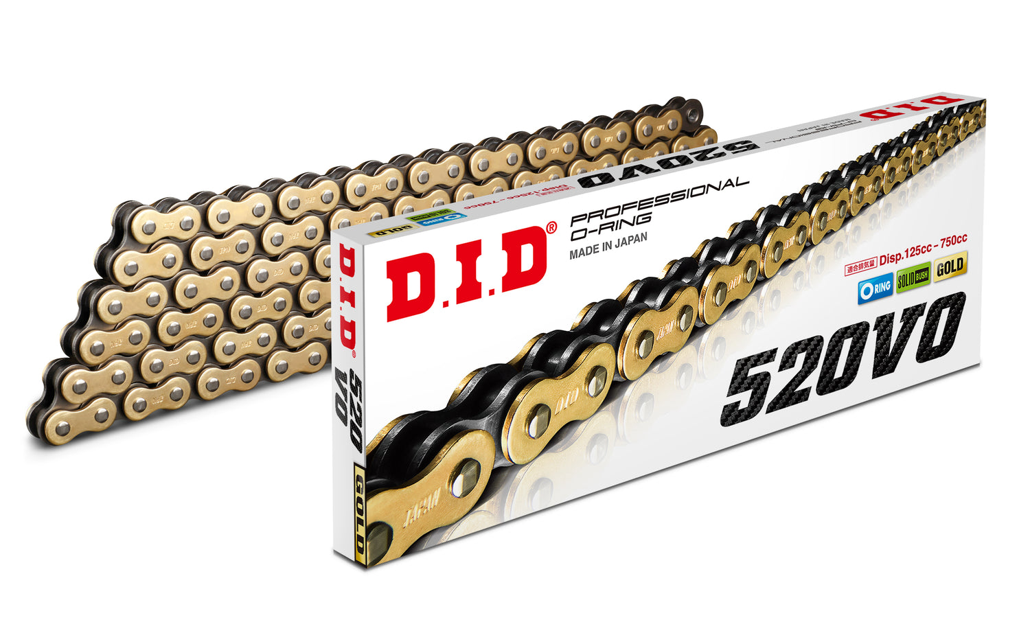 520VO – DIDChain